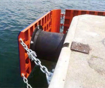 Super komórka błotnik